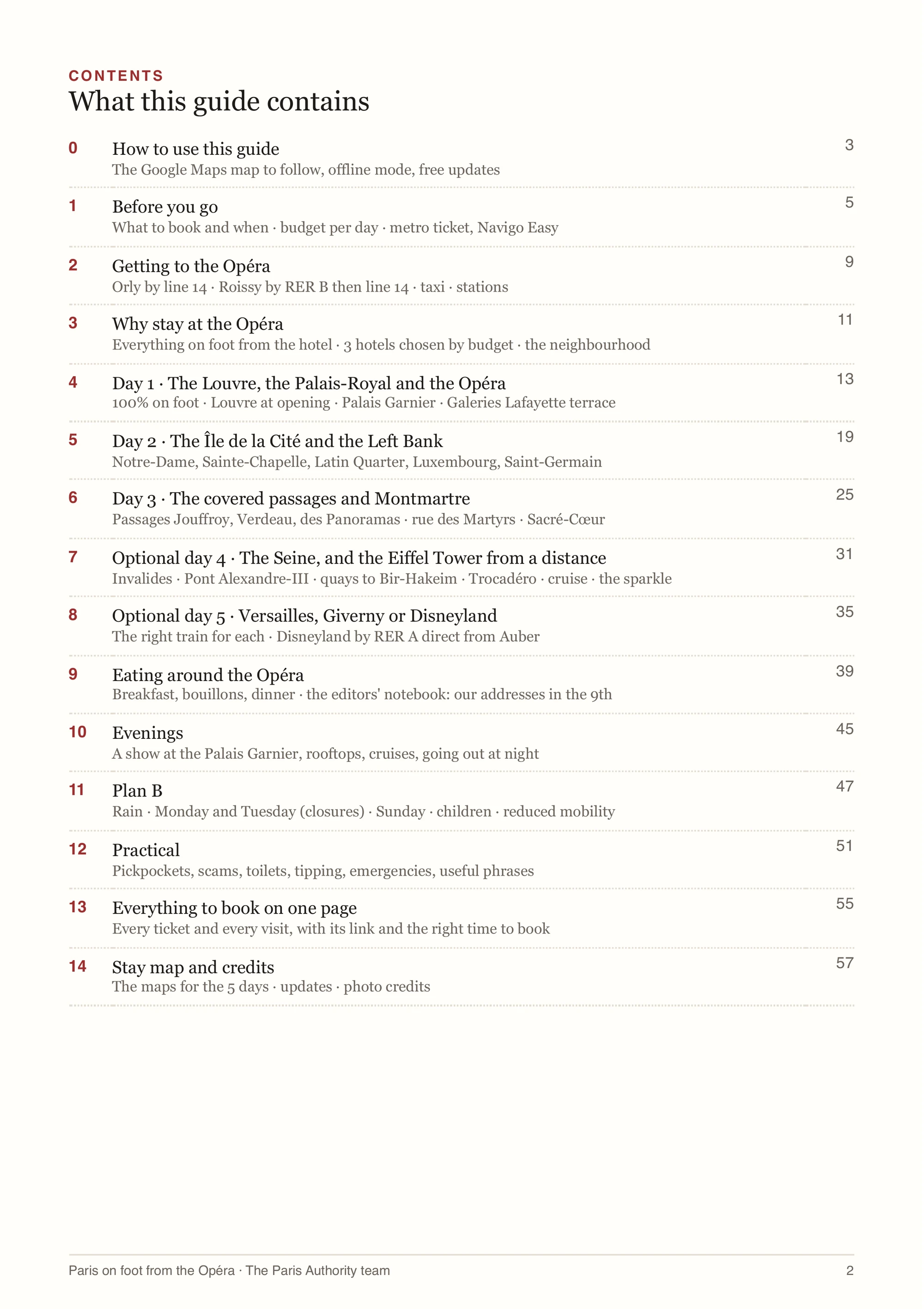 The guide's contents