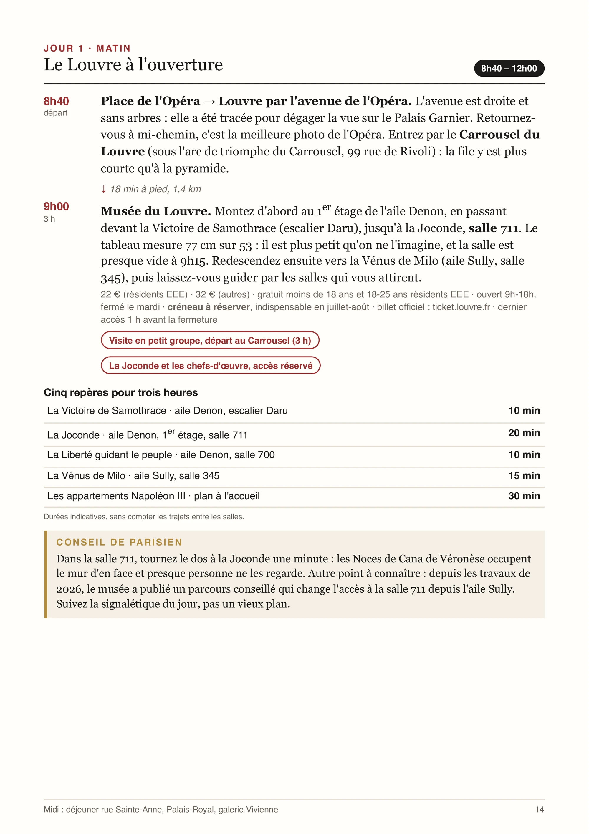 Page « Jour 1, matin » du guide