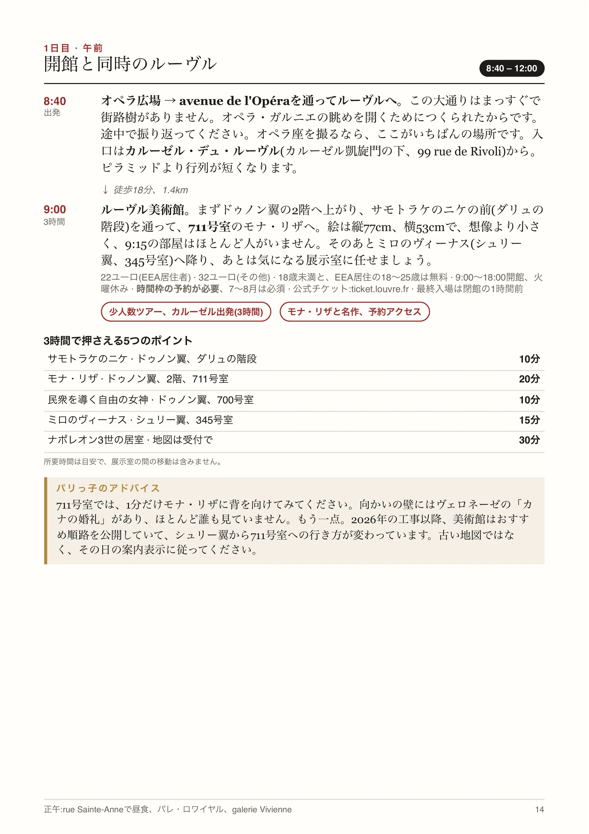 ガイドの「1日目・午前」のページ