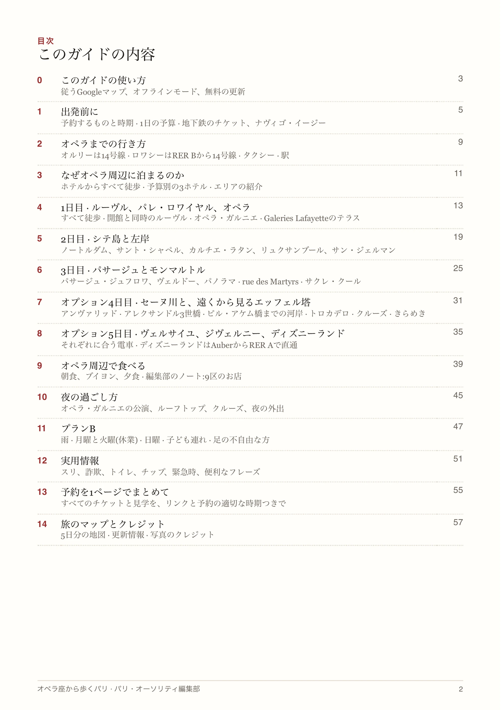 ガイドの目次