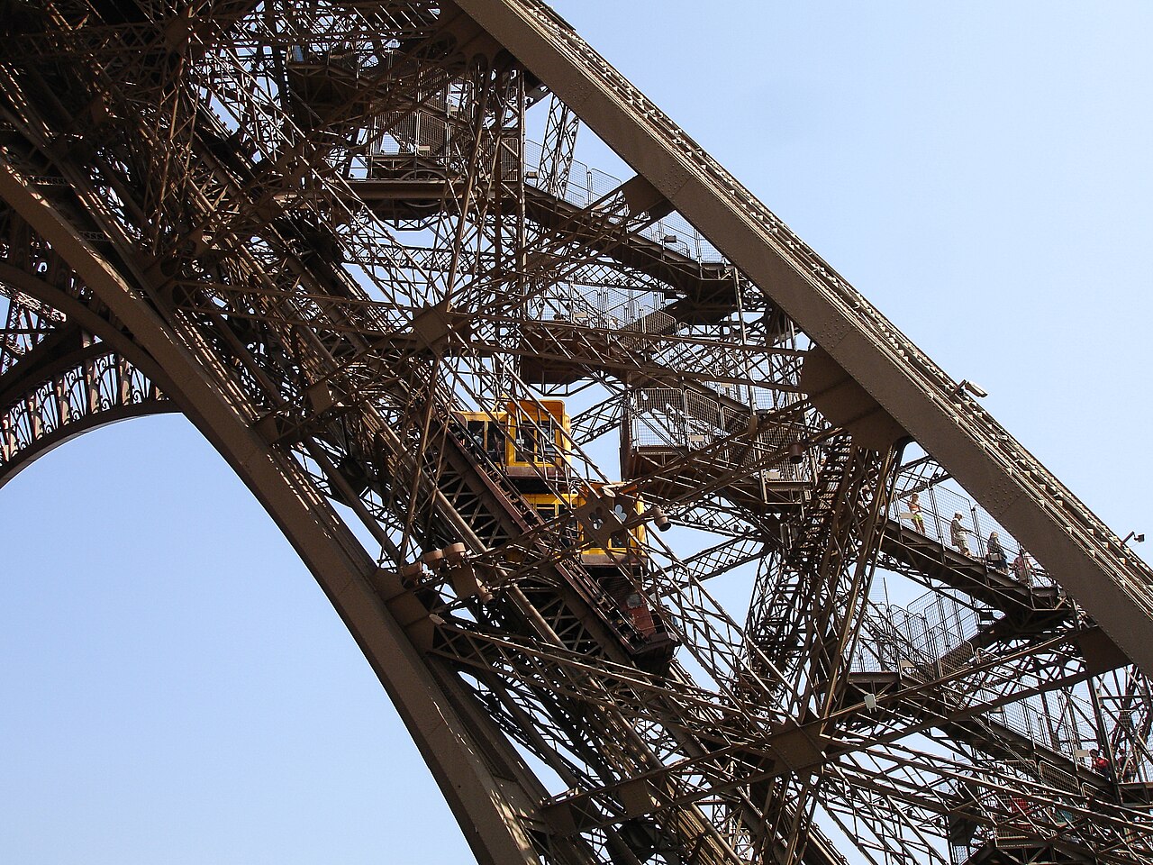 Subir la torre Eiffel por las escaleras: 674 escalones, precio de la entrada y consejos